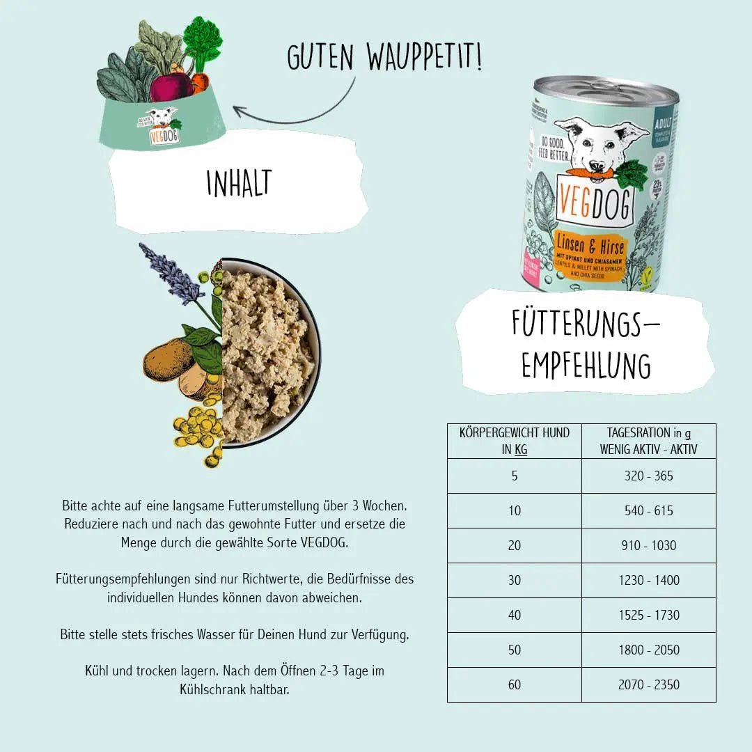 ADULT Linsen & Hirse kaufen bei shop_name - 