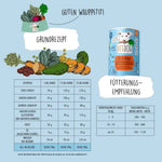 ALL - IN VELUXE kaufen bei shop_name - 