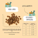 FARMER'S CRUNCH Trockenfutter kaufen bei shop_name - 