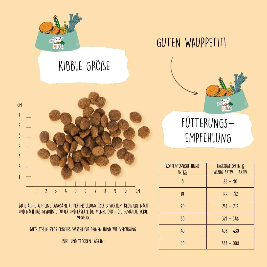 FARMER'S CRUNCH Trockenfutter kaufen bei shop_name - 