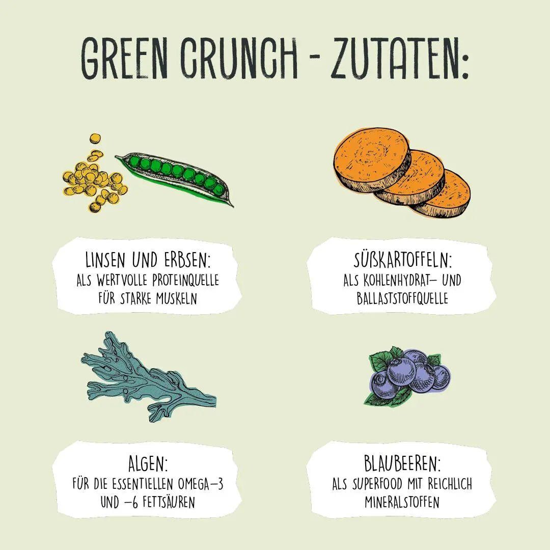 GREEN CRUNCH Trockenfutter kaufen bei shop_name - 