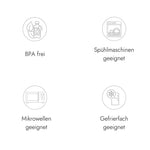 Leckmatte | Schleckmatte für Hunde in Creme kaufen bei shop_name - 