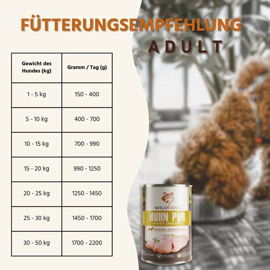 Nassfutter Huhn pur - BARF Qualität kaufen bei shop_name - 