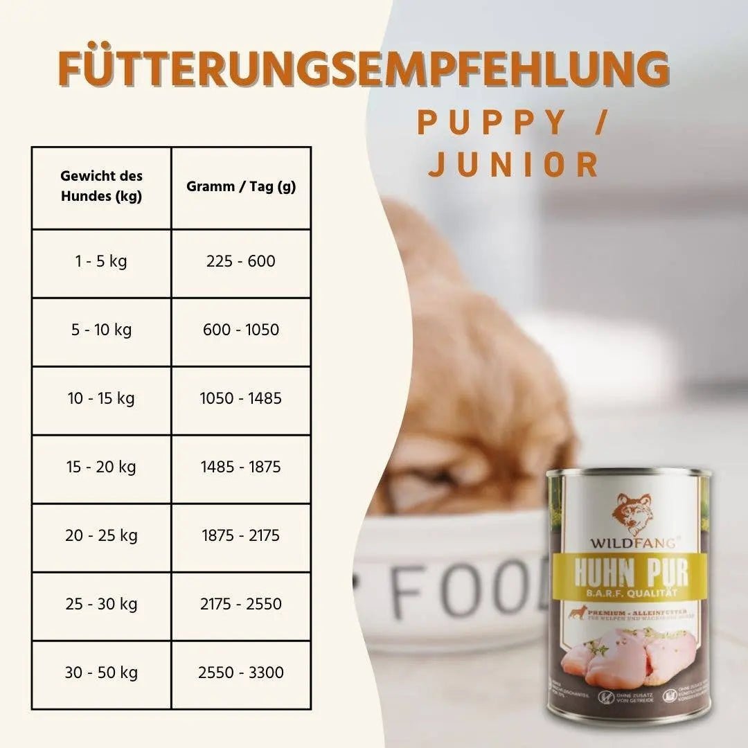 Nassfutter Huhn pur - BARF Qualität kaufen bei shop_name - 