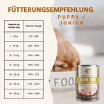 Nassfutter Huhn pur - BARF Qualität kaufen bei shop_name - 