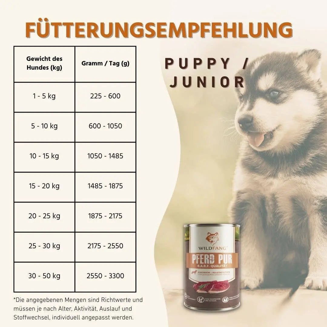 Nassfutter Pferd pur - BARF Qualität kaufen bei shop_name - 