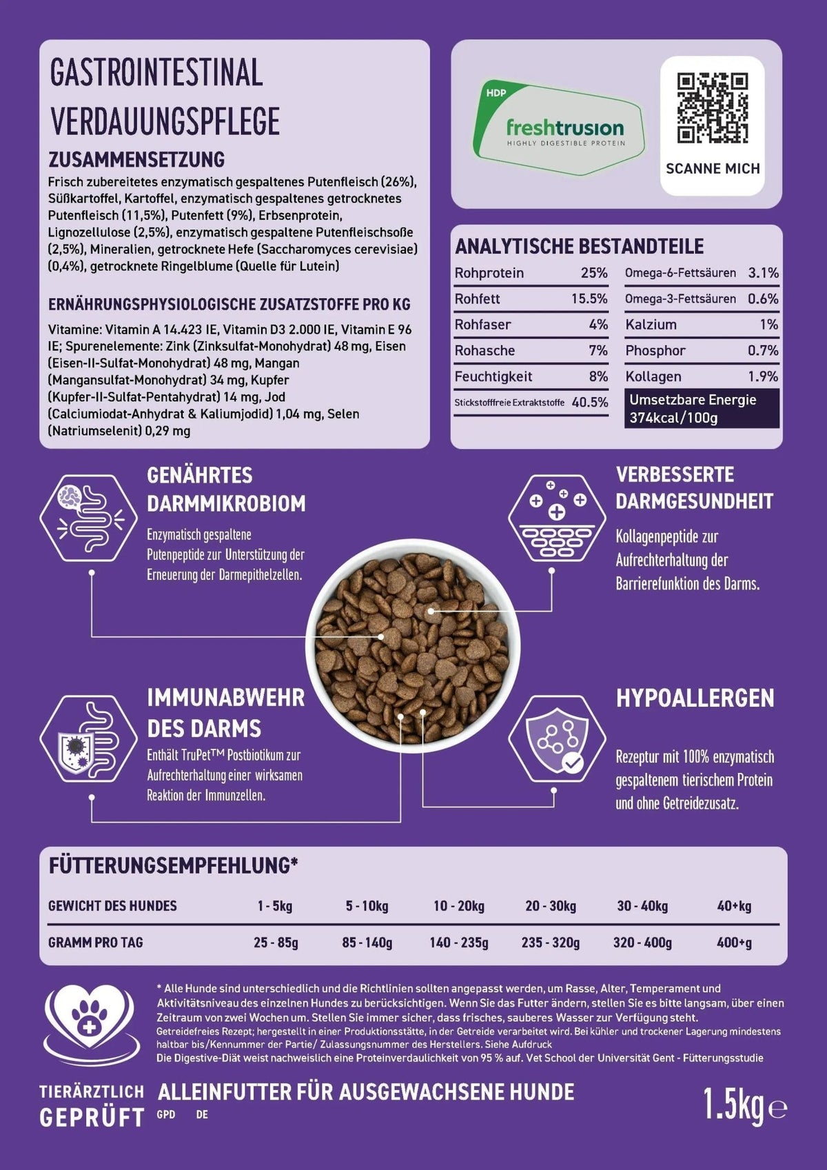 VetLine Trockenfutter mit Peptiden für Hunde - Gastrointestinal kaufen bei shop_name - 