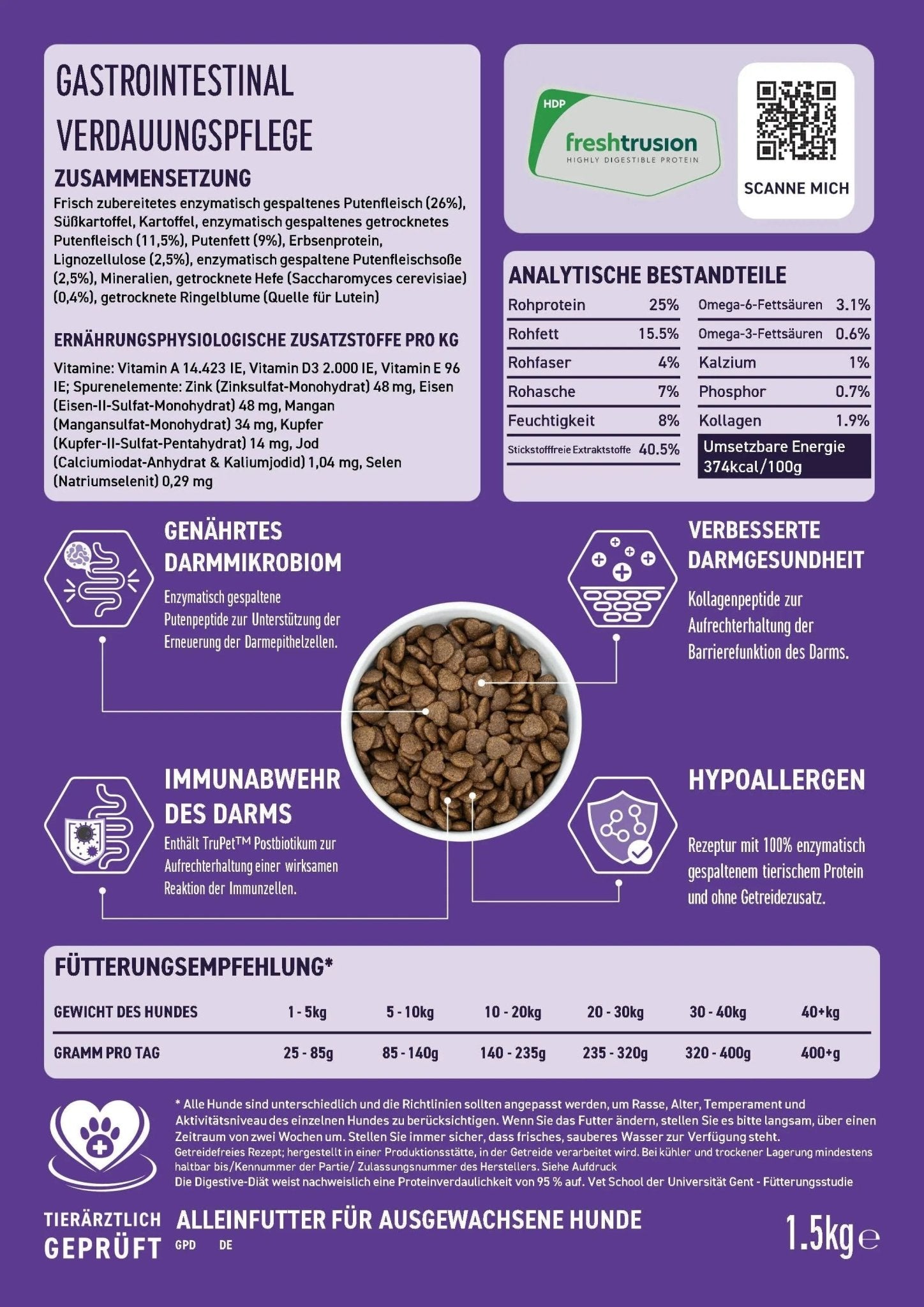 VetLine Trockenfutter mit Peptiden für Hunde - Gastrointestinal kaufen bei shop_name - 