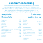 VetLine Trockenfutter mit Peptiden für Hunde - Gewichtskontrolle und Gelenkpflege kaufen bei shop_name - 
