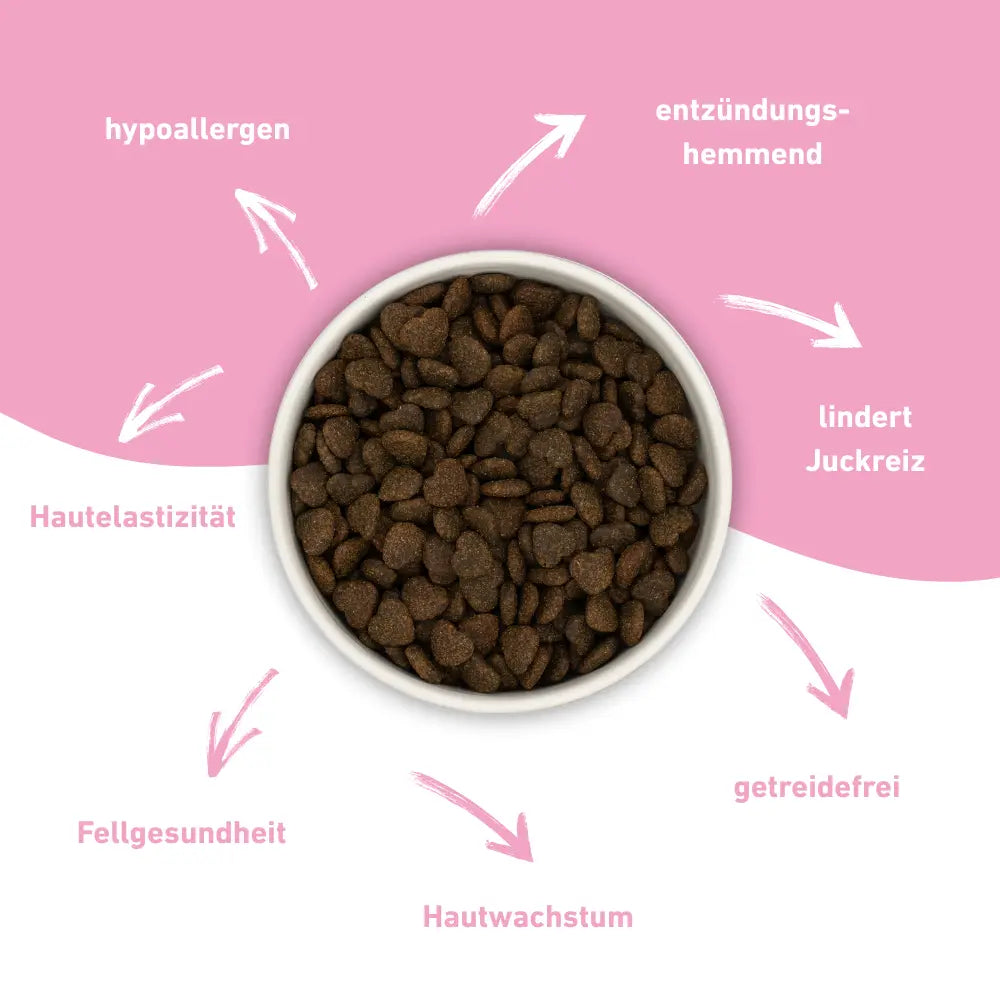 VetLine Trockenfutter mit Peptiden für Hunde - Haut und Fell kaufen bei shop_name - 